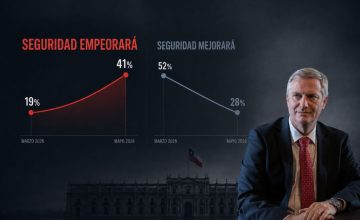 El Ciudadano