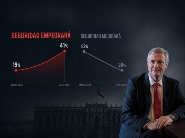 seguridad bajo el gobierno de Kast