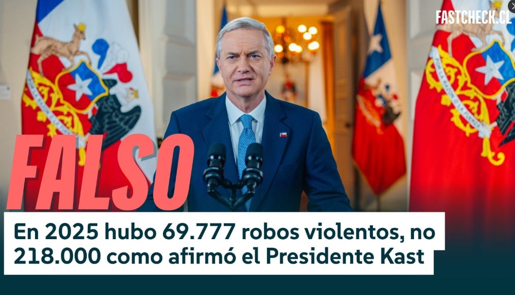 ¡Falso! Verificador de información confirma que cifra citada por Kast sobre robos violentos el 2025 no corresponde