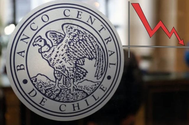 Banco Zentral senkt Wachstumsprognose für Chile aufgrund eines schnelleren Wirtschaftsabschwungs