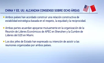 El Ciudadano México