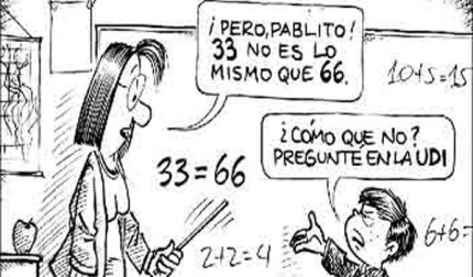 ¿Por qué el sistema binominal no es democráticamente representativo?
