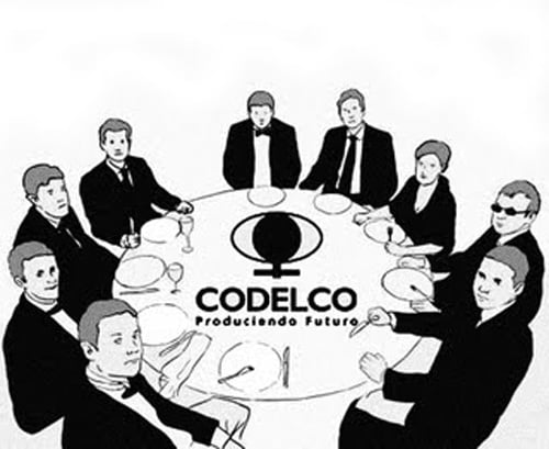 Desfalco en los resultados de Codelco